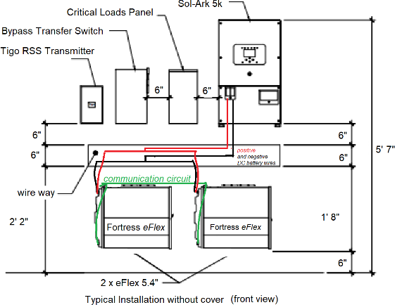 Diagram  Description automatically generated 