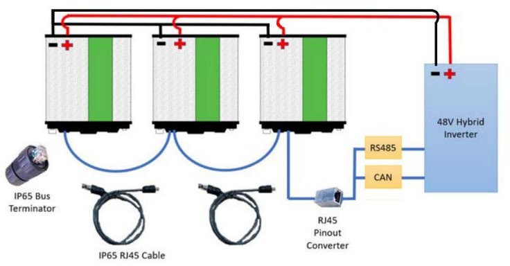 Diagram  Description automatically generated 