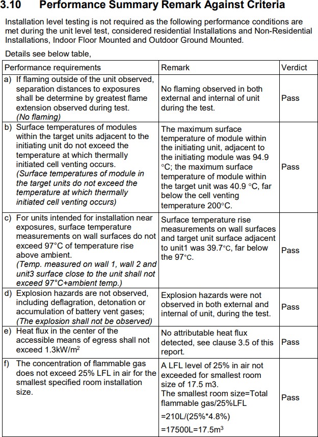 Table  Description automatically generated 