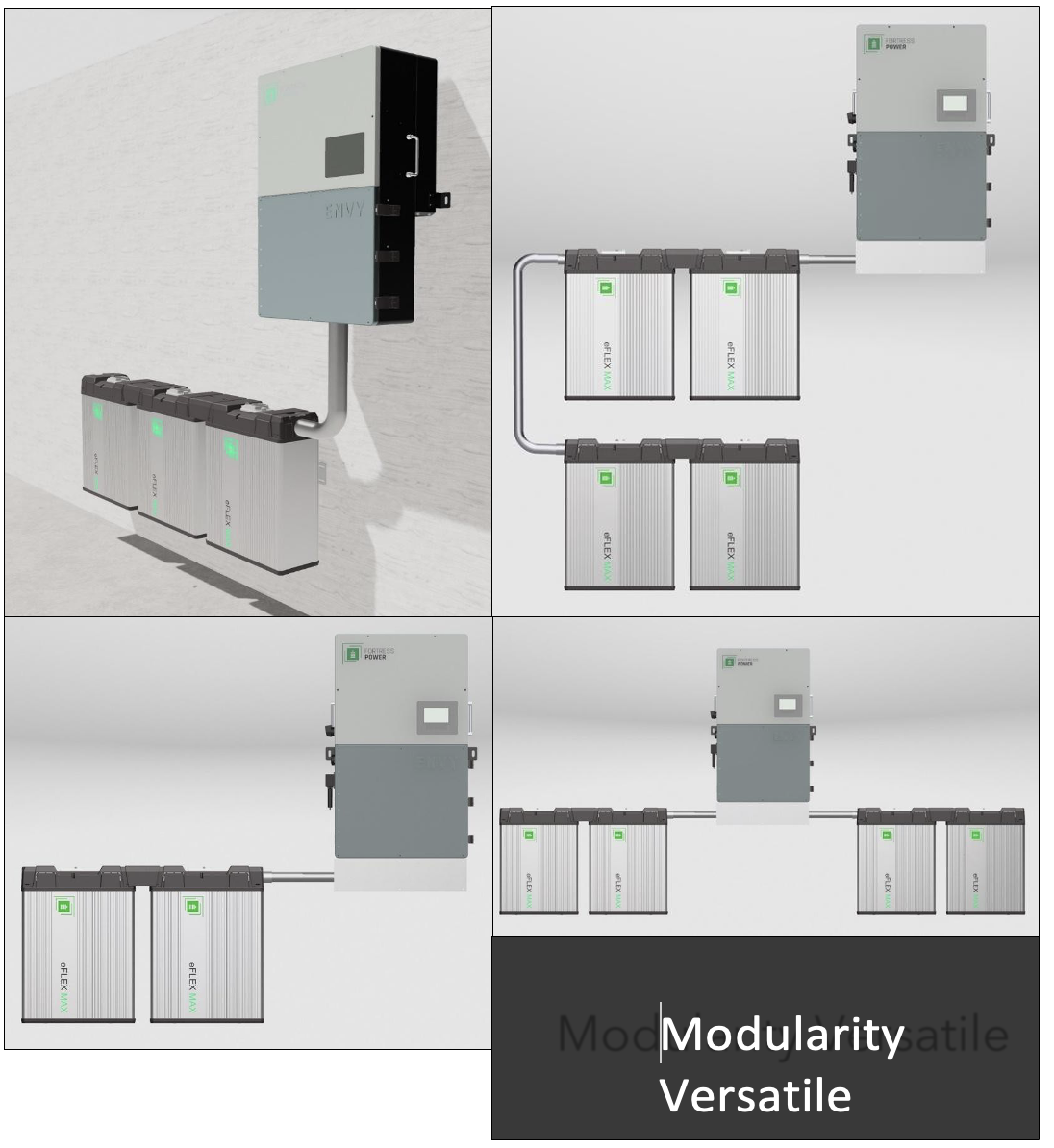 Several images of a modular systemDescription automatically generated with medium confidence