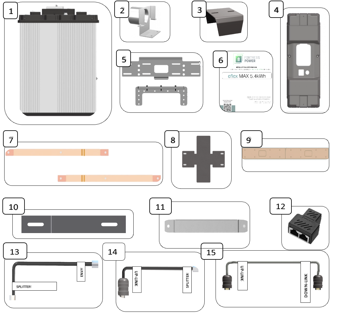 A collage of parts of a computerDescription automatically generated
