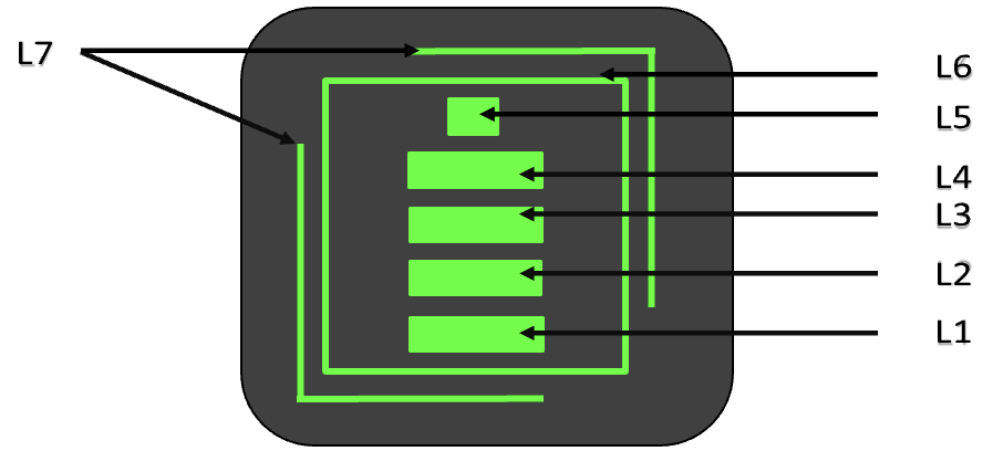 A diagram of a graphDescription automatically generated