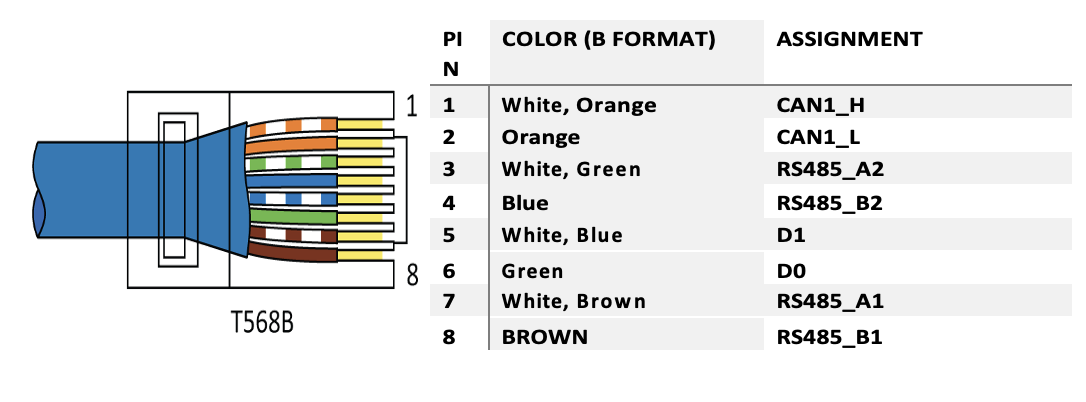 A diagram of a color schemeDescription automatically generated