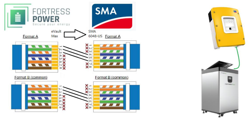 A diagram of a companyAI-generated content may be incorrect.