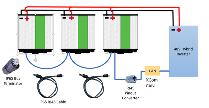 A diagram of a power supply systemAI-generated content may be incorrect.