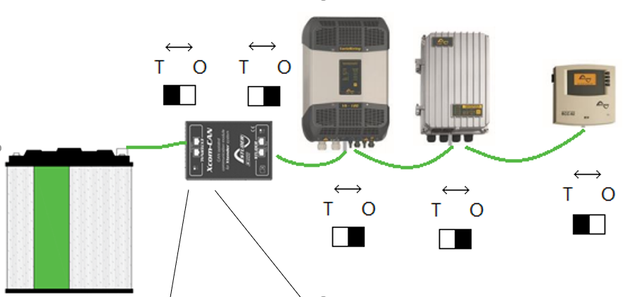 A diagram of a machineAI-generated content may be incorrect.