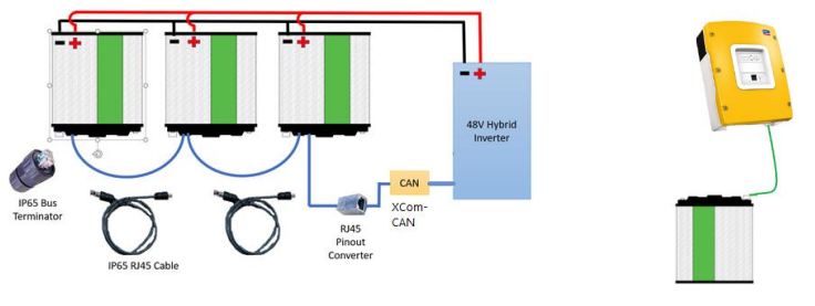A diagram of a solar panelAI-generated content may be incorrect.
