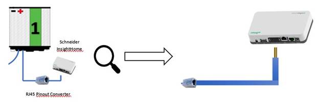 A magnifying glass and a blue pencil

AI-generated content may be incorrect.