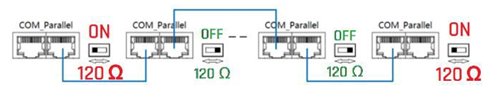 A computer switch with a cable

AI-generated content may be incorrect.