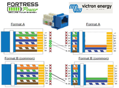 A diagram of a computer network

AI-generated content may be incorrect.