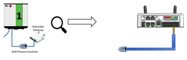 A person looking at a bottle

AI-generated content may be incorrect.