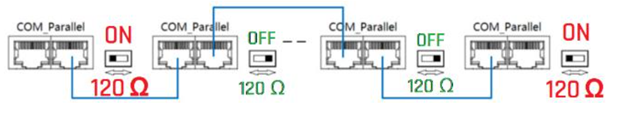 A diagram of a computer network

AI-generated content may be incorrect.