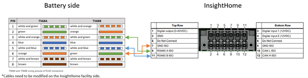 A screenshot of a computer

AI-generated content may be incorrect.