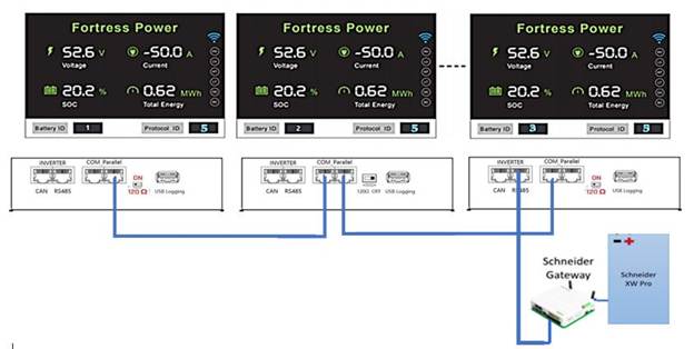 A screenshot of a computer

AI-generated content may be incorrect.
