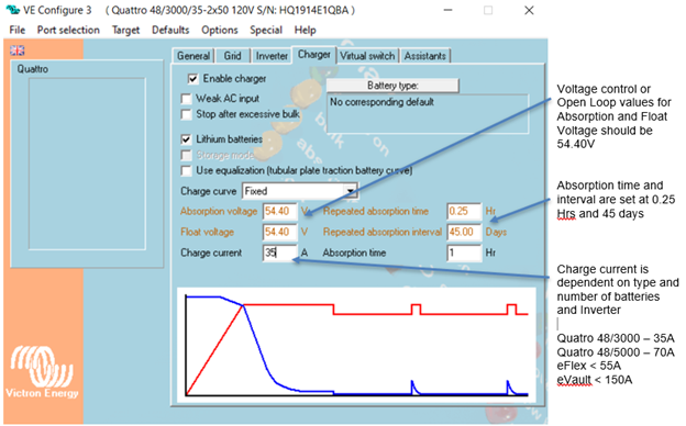 A screenshot of a computer

AI-generated content may be incorrect.