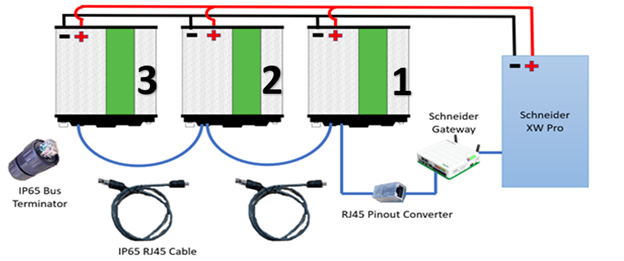 A diagram of a battery

AI-generated content may be incorrect.