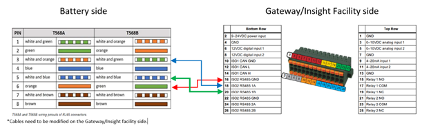 A computer screen shot of a diagram

AI-generated content may be incorrect.