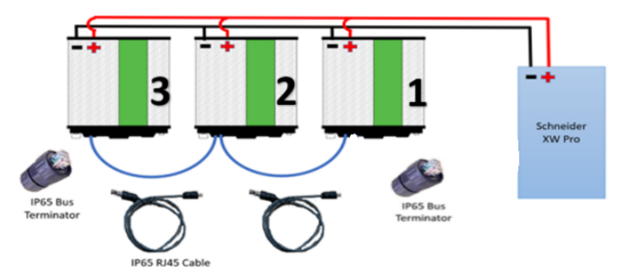 A diagram of a battery

AI-generated content may be incorrect.