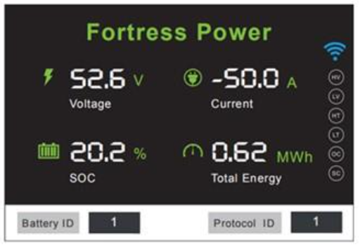 A screen shot of a power meter

AI-generated content may be incorrect.