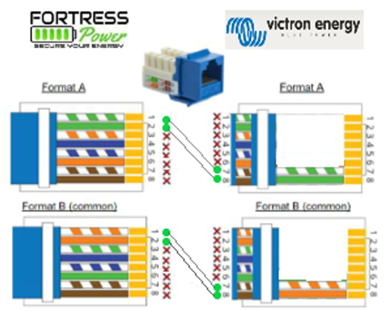 A diagram of a power supply

AI-generated content may be incorrect.